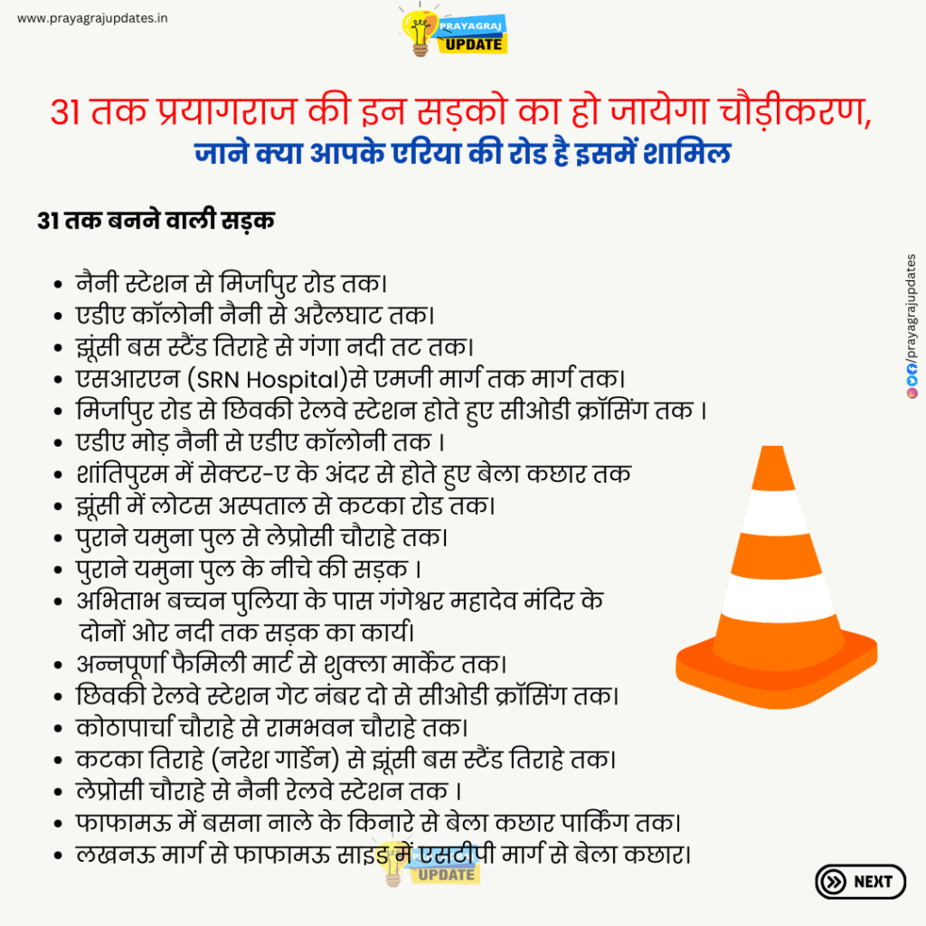 list of roads in prayagraj city build during maha kumbh 2025