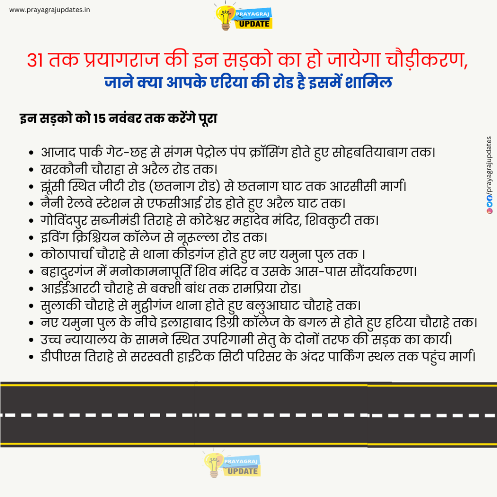 list of roads in prayagraj city build during maha kumbh 2025