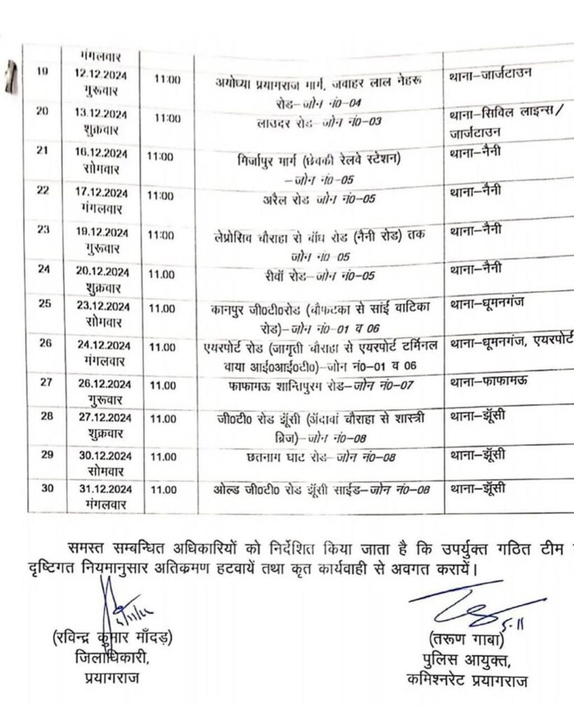 encroachment in prayagraj area wish date and area name